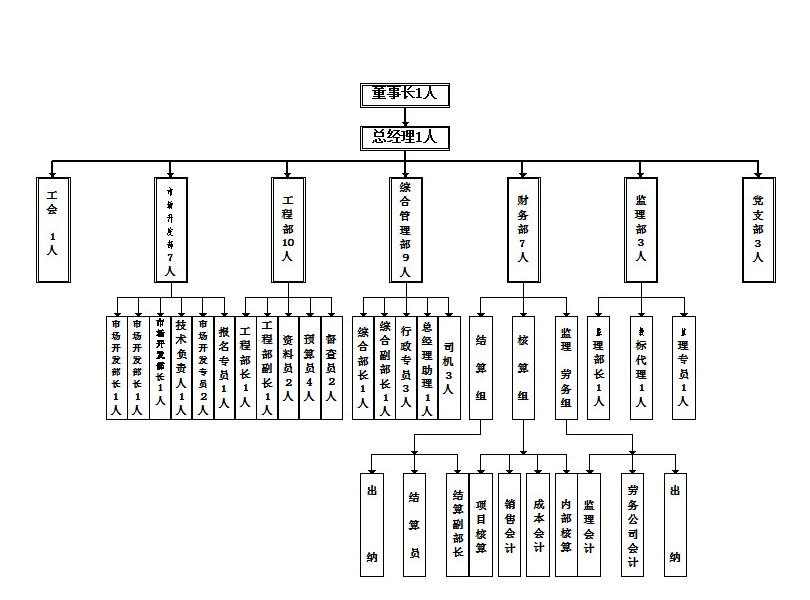 &#20061;&#28216;&#24179;&#21488;&#45;&#20061;&#28216;&#40;&#20013;&#22269;&#41;&#19968;&#31449;&#24335;&#26381;&#21153;&#24179;&#21488;